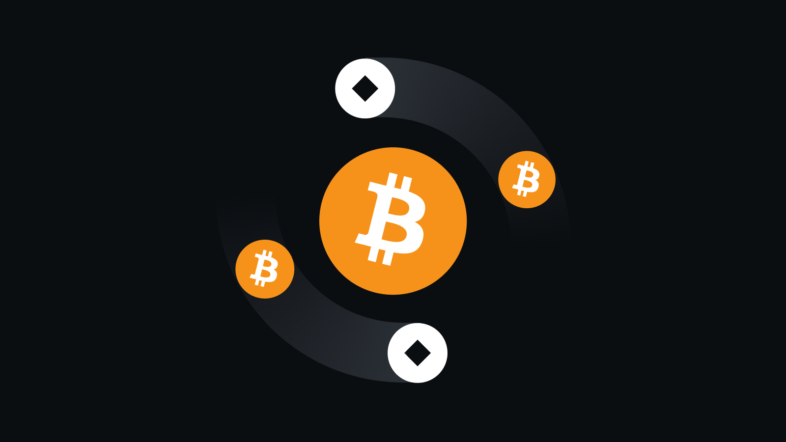 零成本透明交易